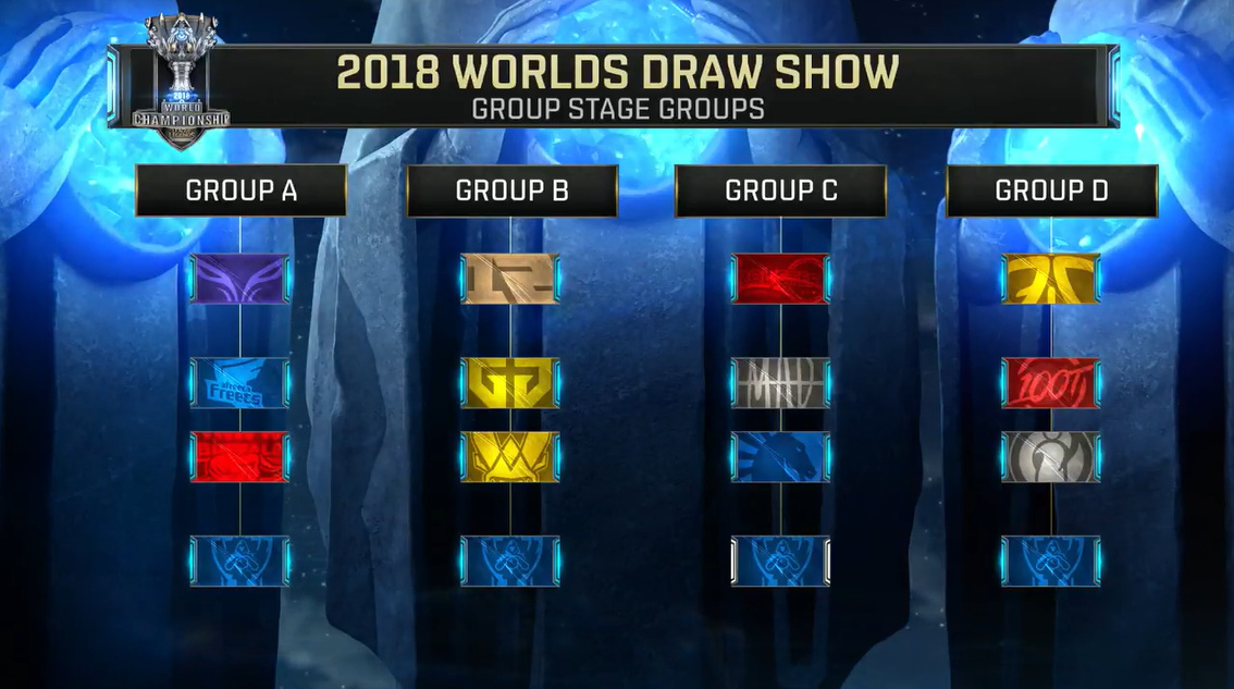 LCK冒泡赛赛程公布：9月1至3日连续三天决出世界赛名额